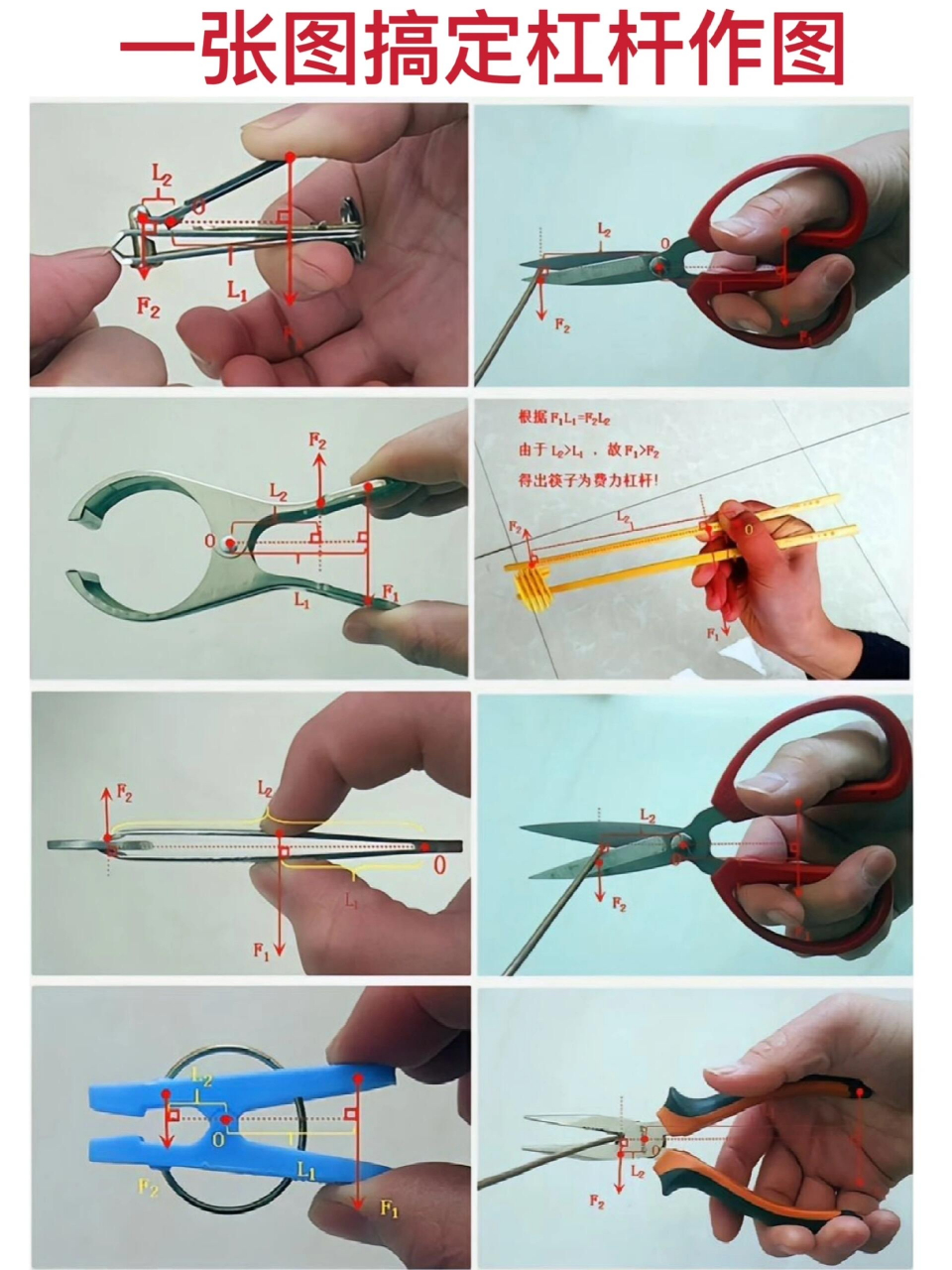 筷子的杠杆示意图图片
