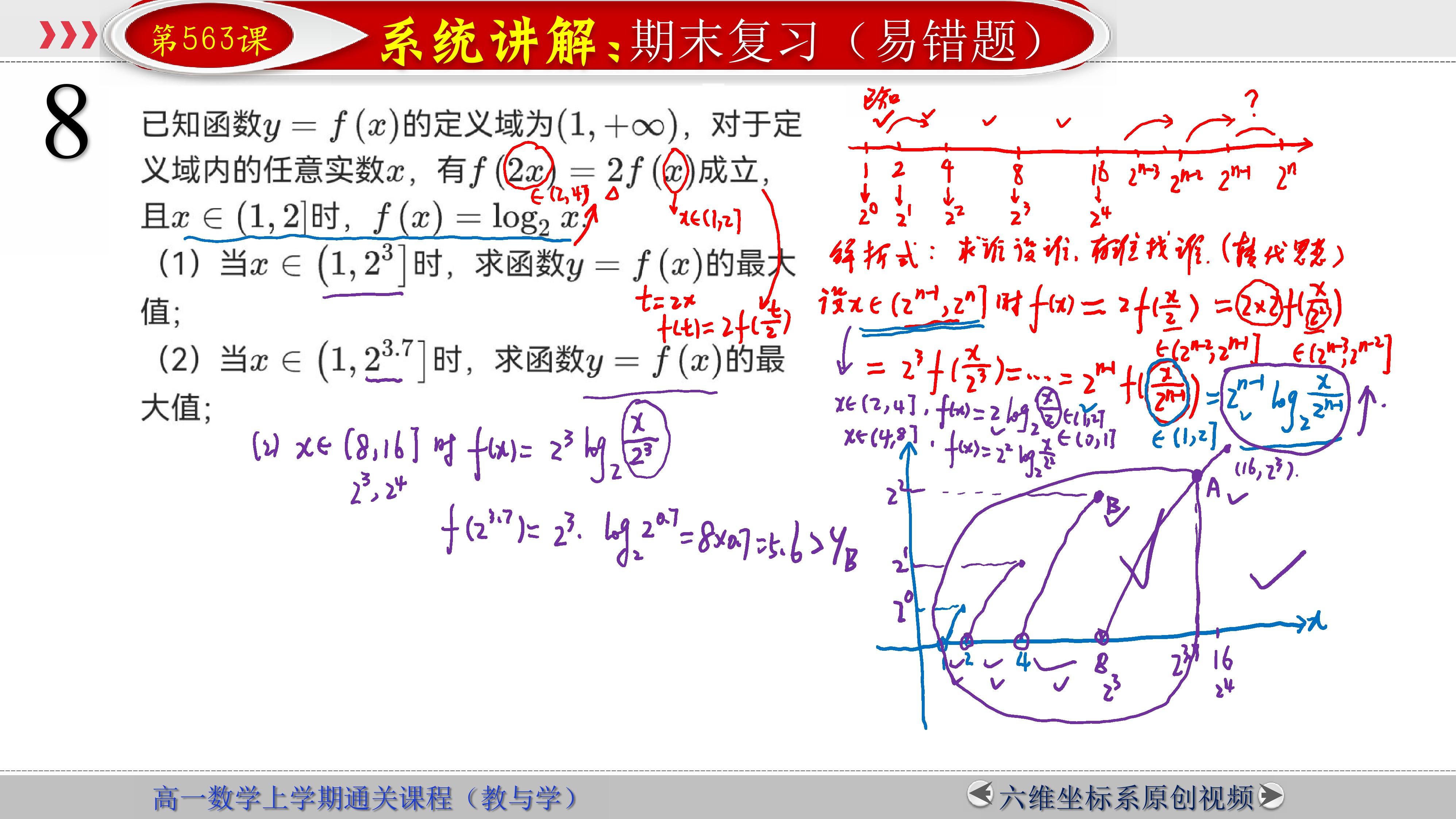 高中数学公式推导动画视频的简单介绍
