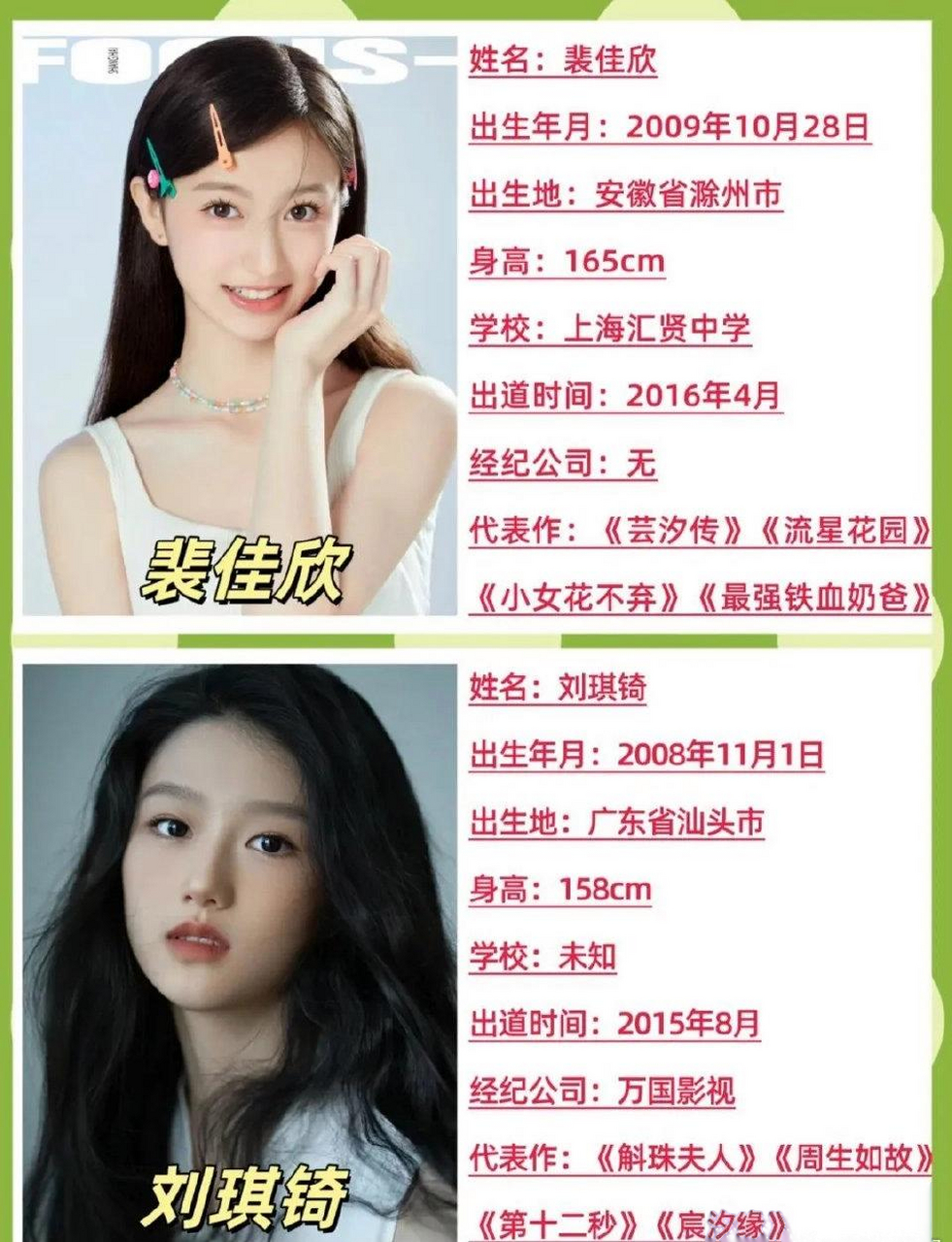 05后小花们努力绽放中,猜猜谁会是下一个顶流明星呢?