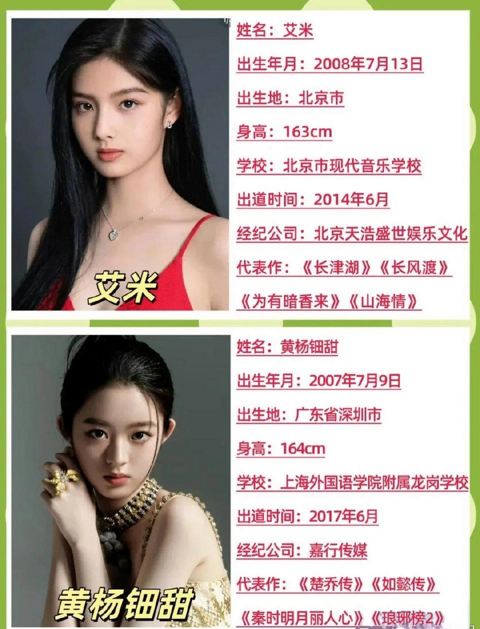 05后小花们努力绽放中,猜猜谁会是下一个顶流明星呢?