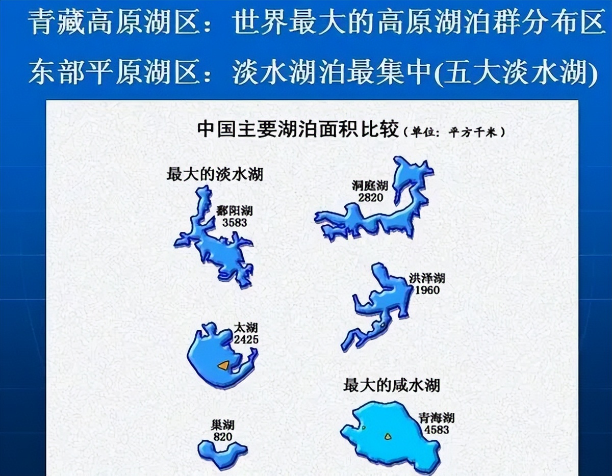 兴凯湖:原中国第一大淡水湖,中国的内湖,如何成了中俄的界湖?