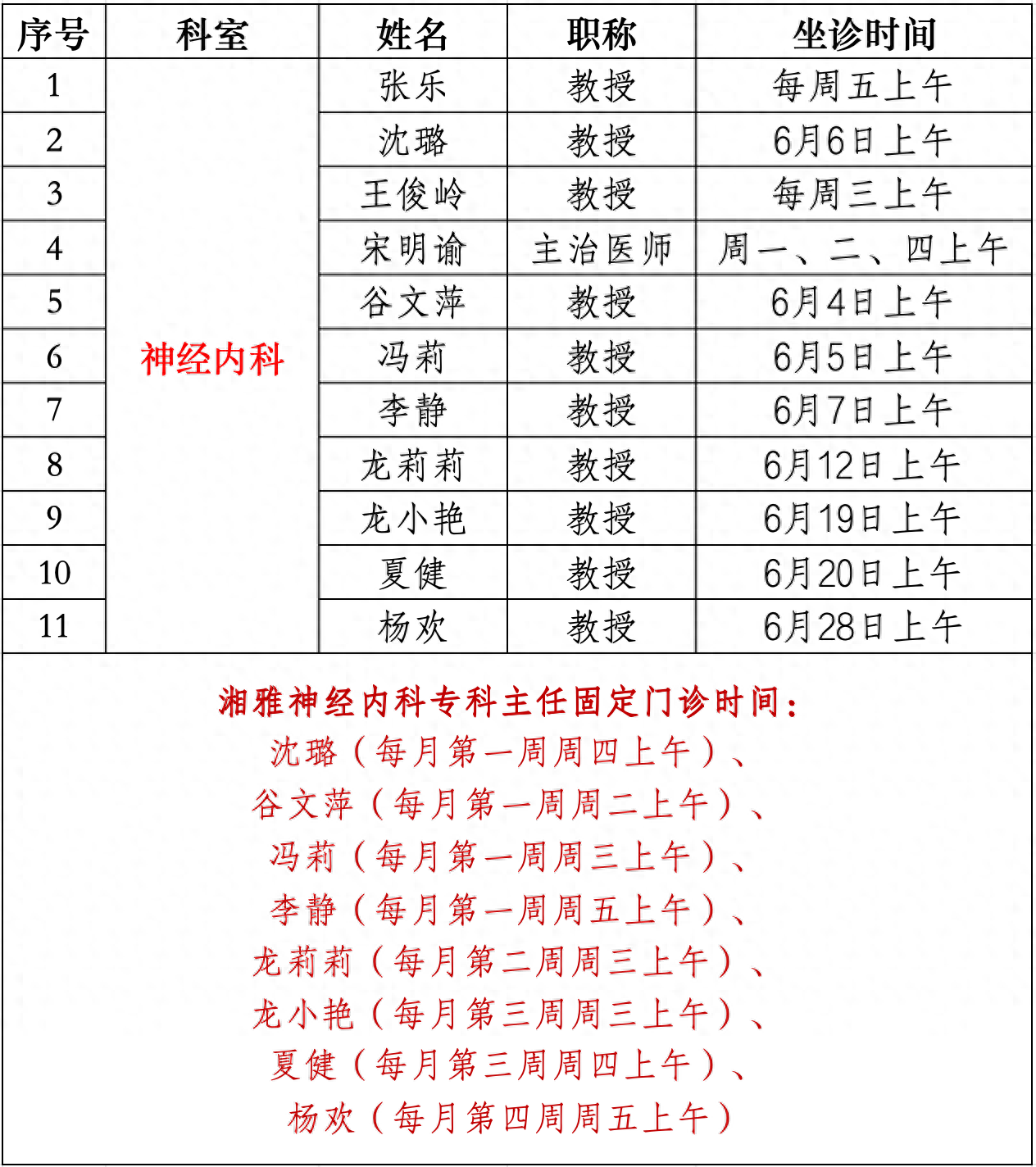 心血管内科挂号(心血管内科挂号挂什么科)