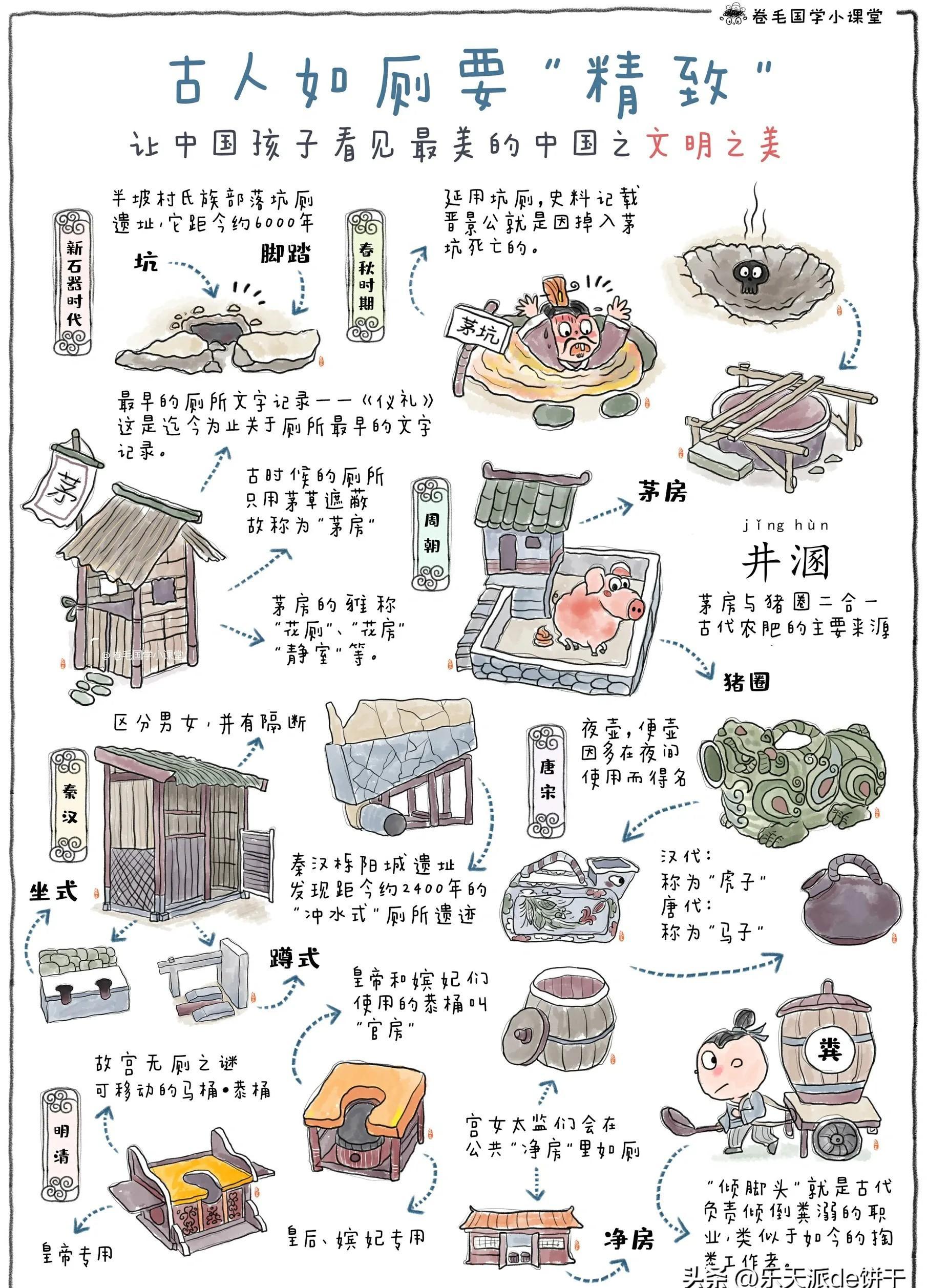 如厕也要精致?