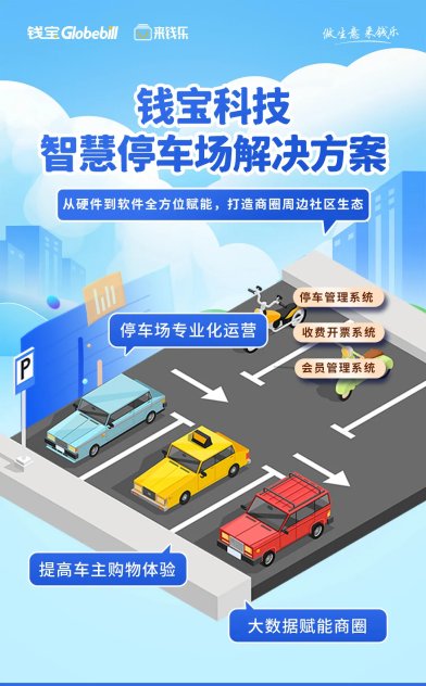 数智化赋能智慧出行 钱宝科技让停车管理变简单