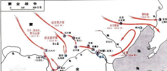 一口气看懂西夏灭亡