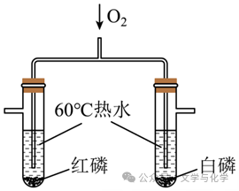 通入o2后,白磷燃烧,说用物质燃烧的条件只需要o2c