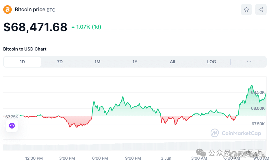 虚拟币为什么涨跌(虚拟币为什么涨跌大) 虚拟币为什么涨跌(虚拟币为什么涨跌大)