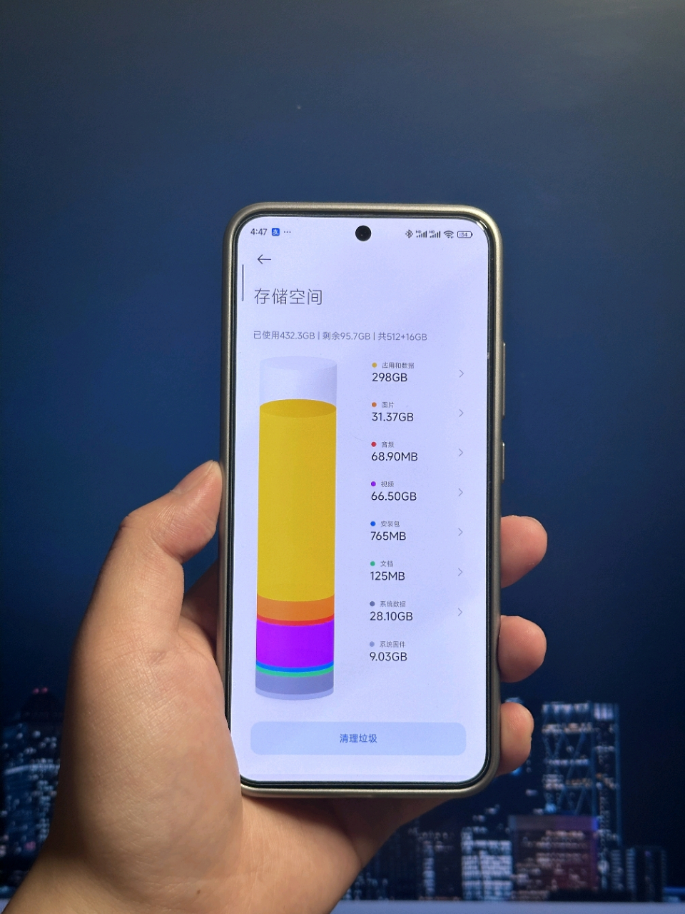 再也不说选择大内存手机没什么用了.