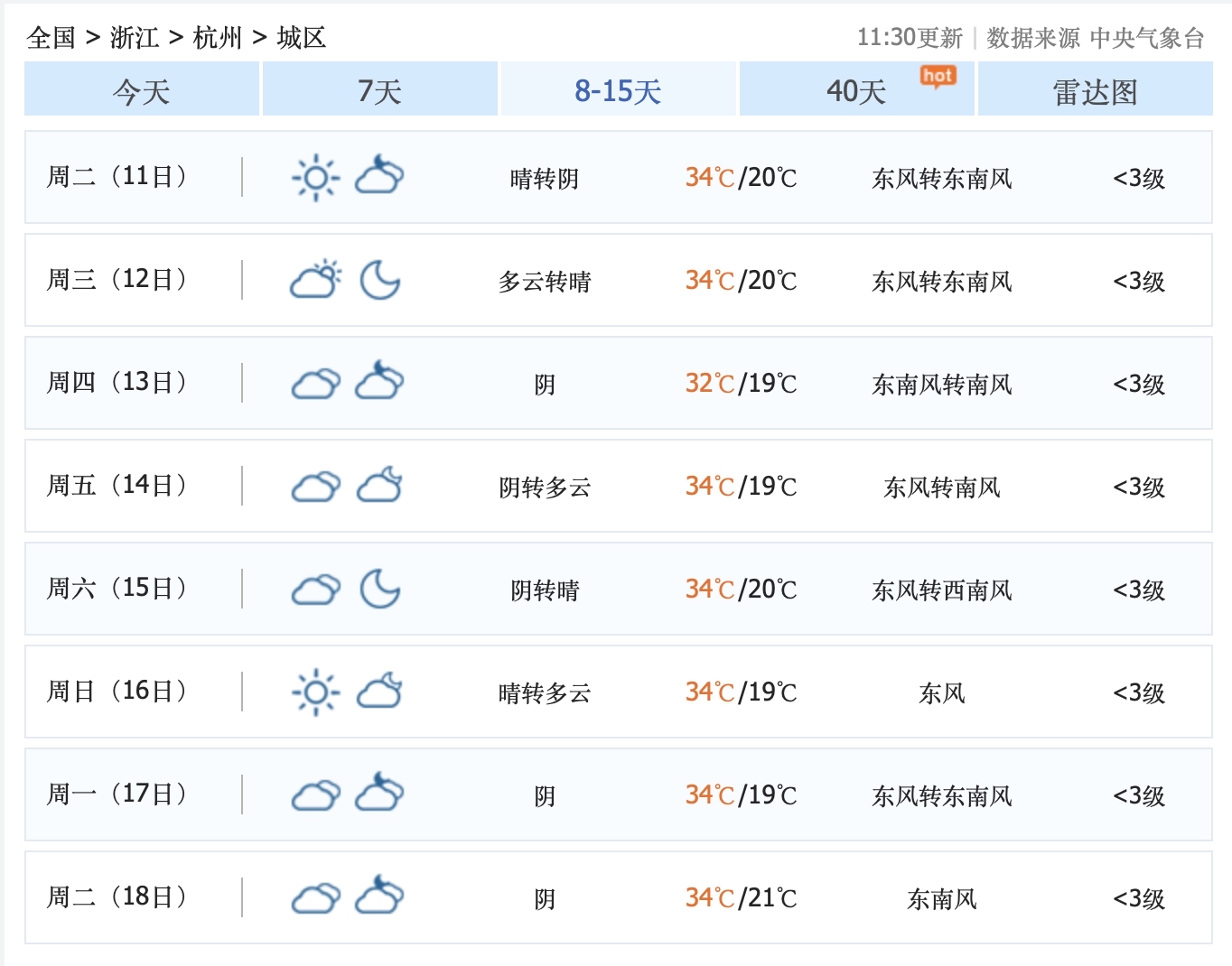 杭州最近30天天气预报杭州市余杭区天气2月7日到2月16日余杭天气15