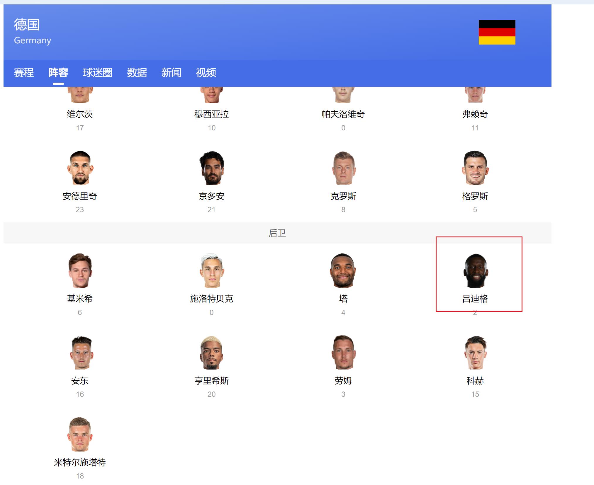 切尔西放吕迪格去皇马太可惜 他是少有在德国打出名堂黑人球员