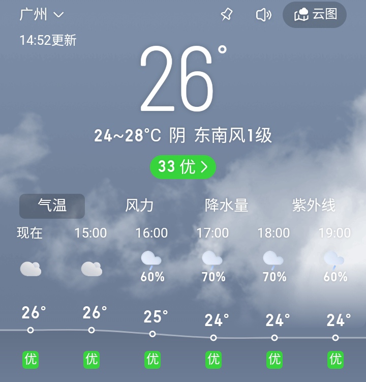 天气查询天气大全