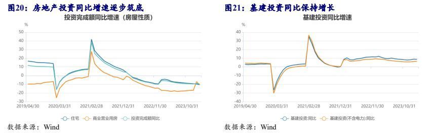 机械设备行业深度报告:检测赛道长坡厚雪,稳健成长穿越牛熊