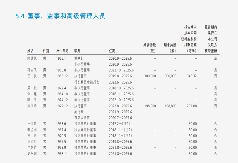 银行业最高薪酬的招商银行,表态坚决破除金融"精英论"