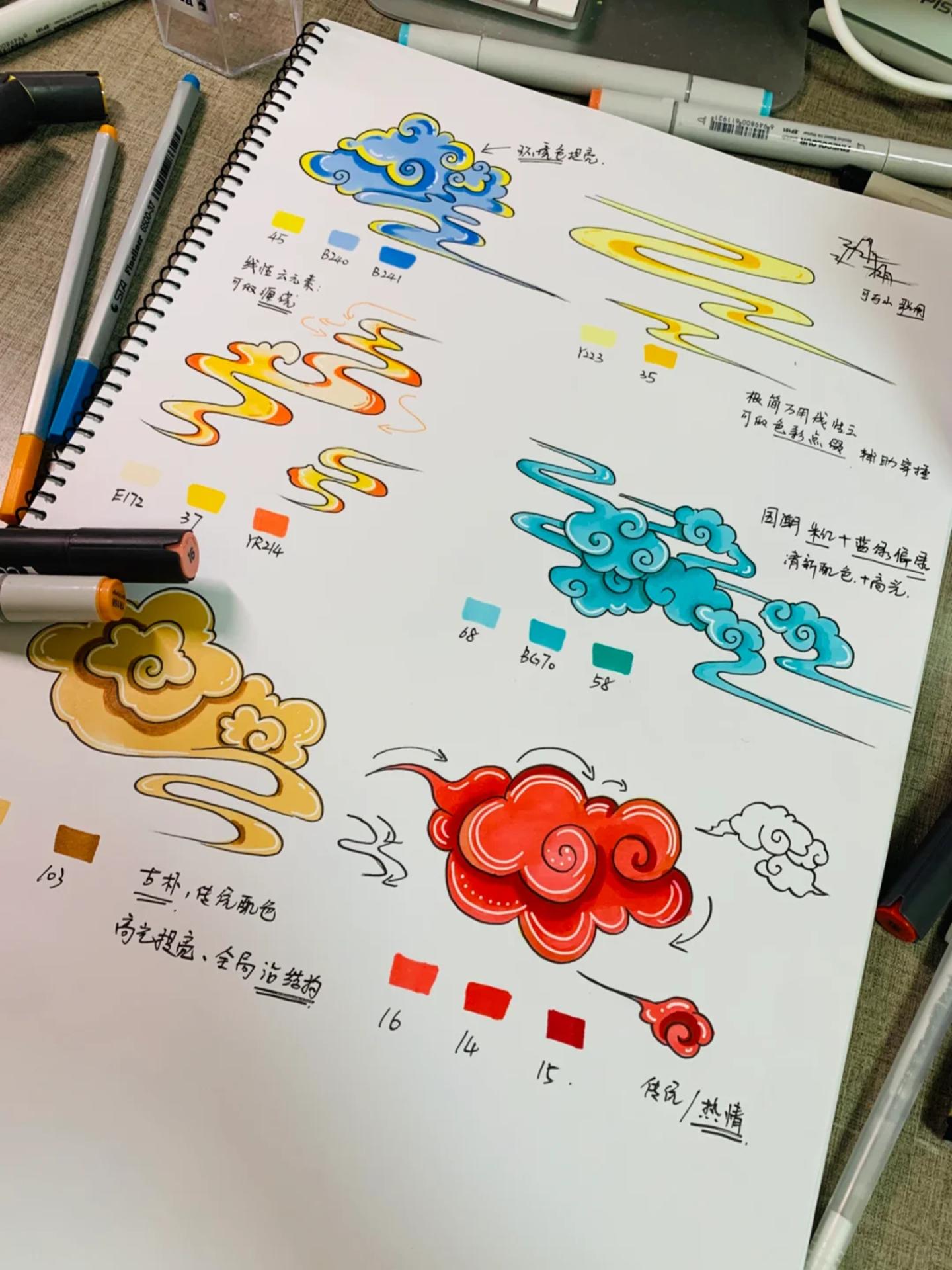 视觉传达考研马克笔手绘