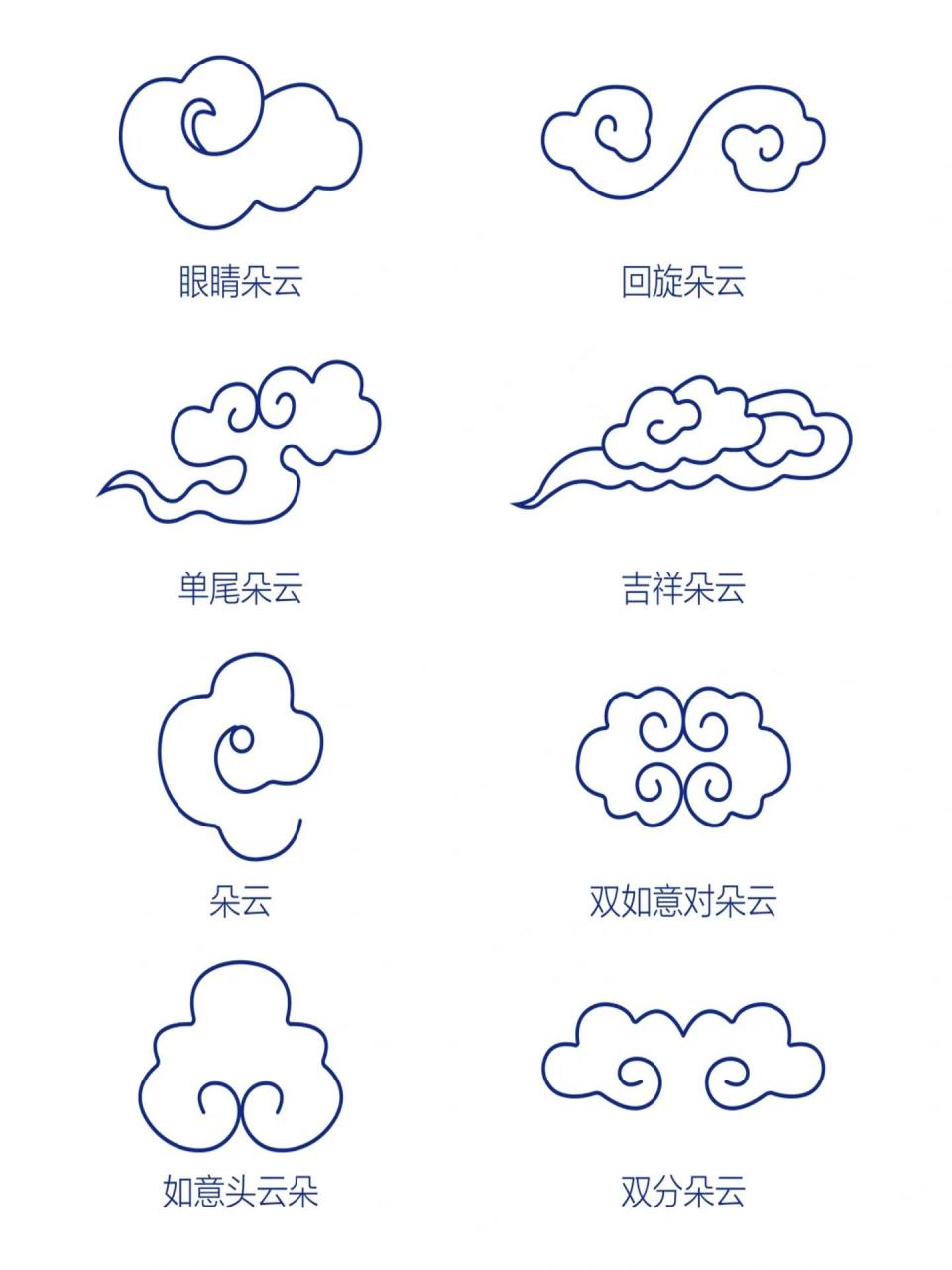 传统纹样-云纹造型(3)