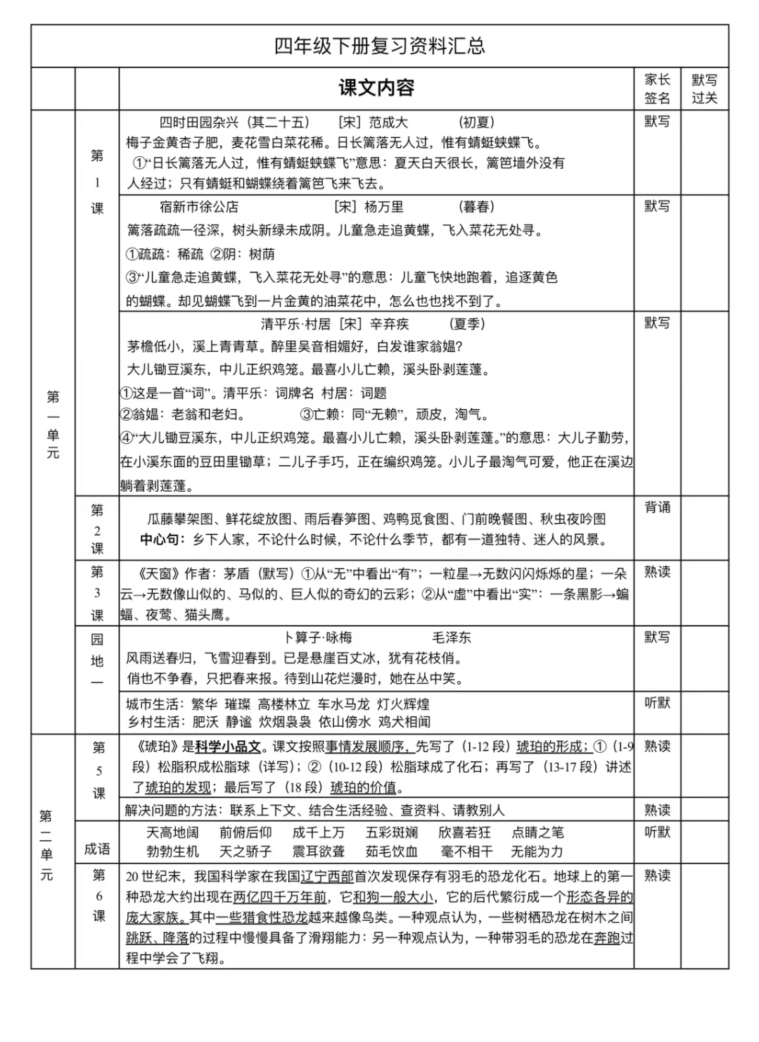 四年级语文下册,期末复习资料汇总,收藏备用