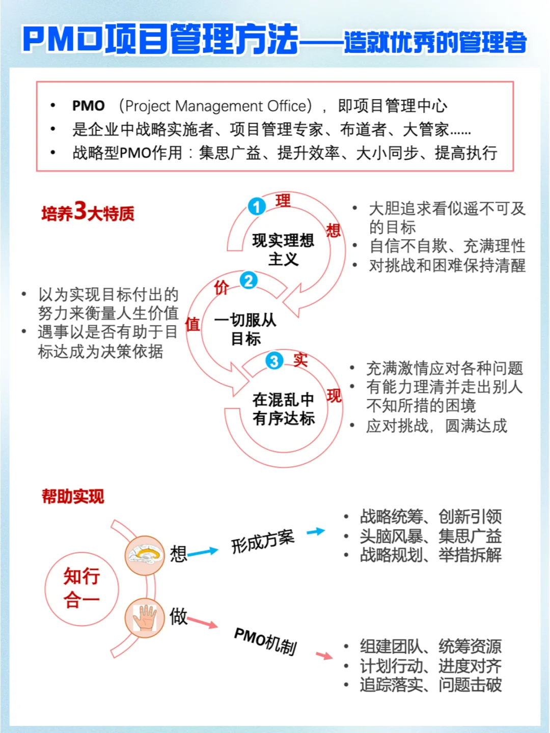 有效的目标管理对组织的价值(有效的目标管理对组织的价值影响)