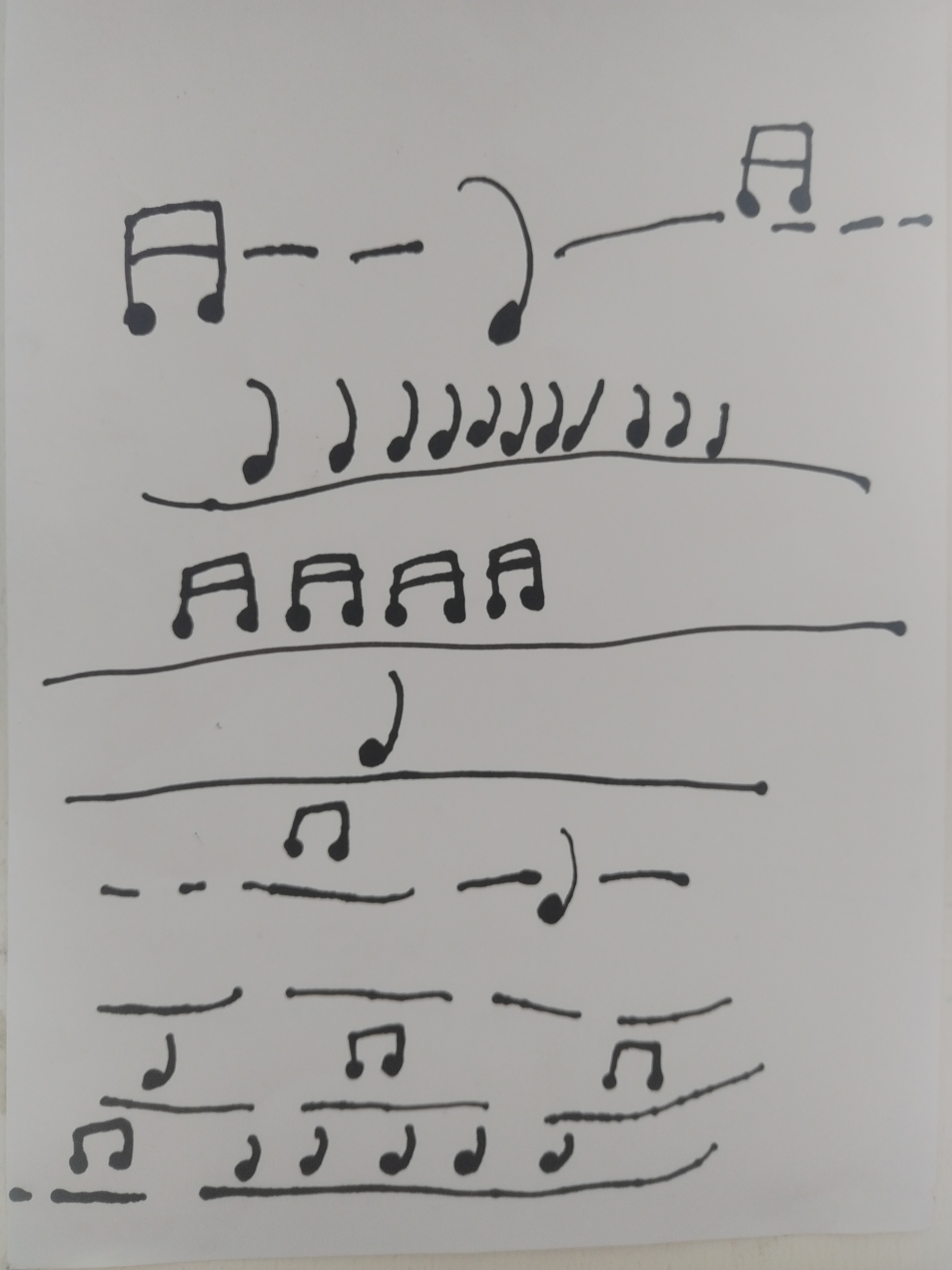 这二天我家幼儿园小宝贝在白纸上画了这些音符,也没有人教过她画