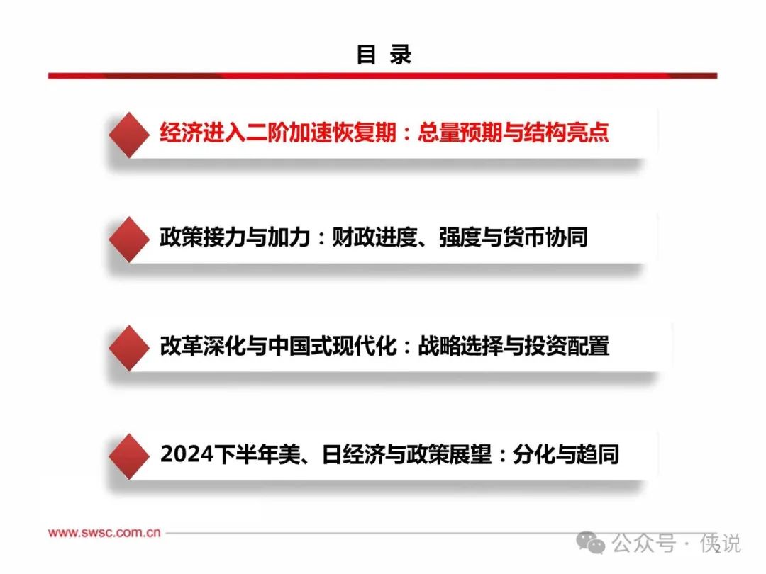 从2024年国民经济运行数据看国民经济新亮点