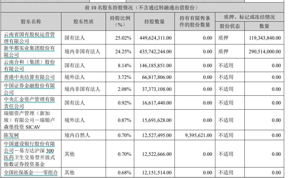 鱼跃医疗吴光明图片