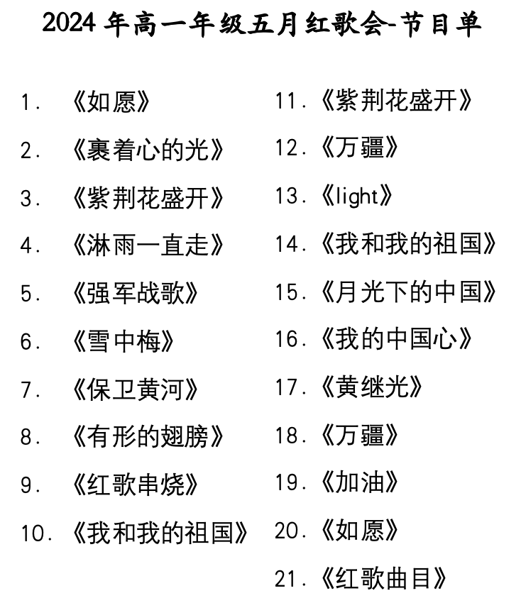 一首首红歌期许与热爱永不停息校园里依旧在每个人的心中萦绕但歌声与