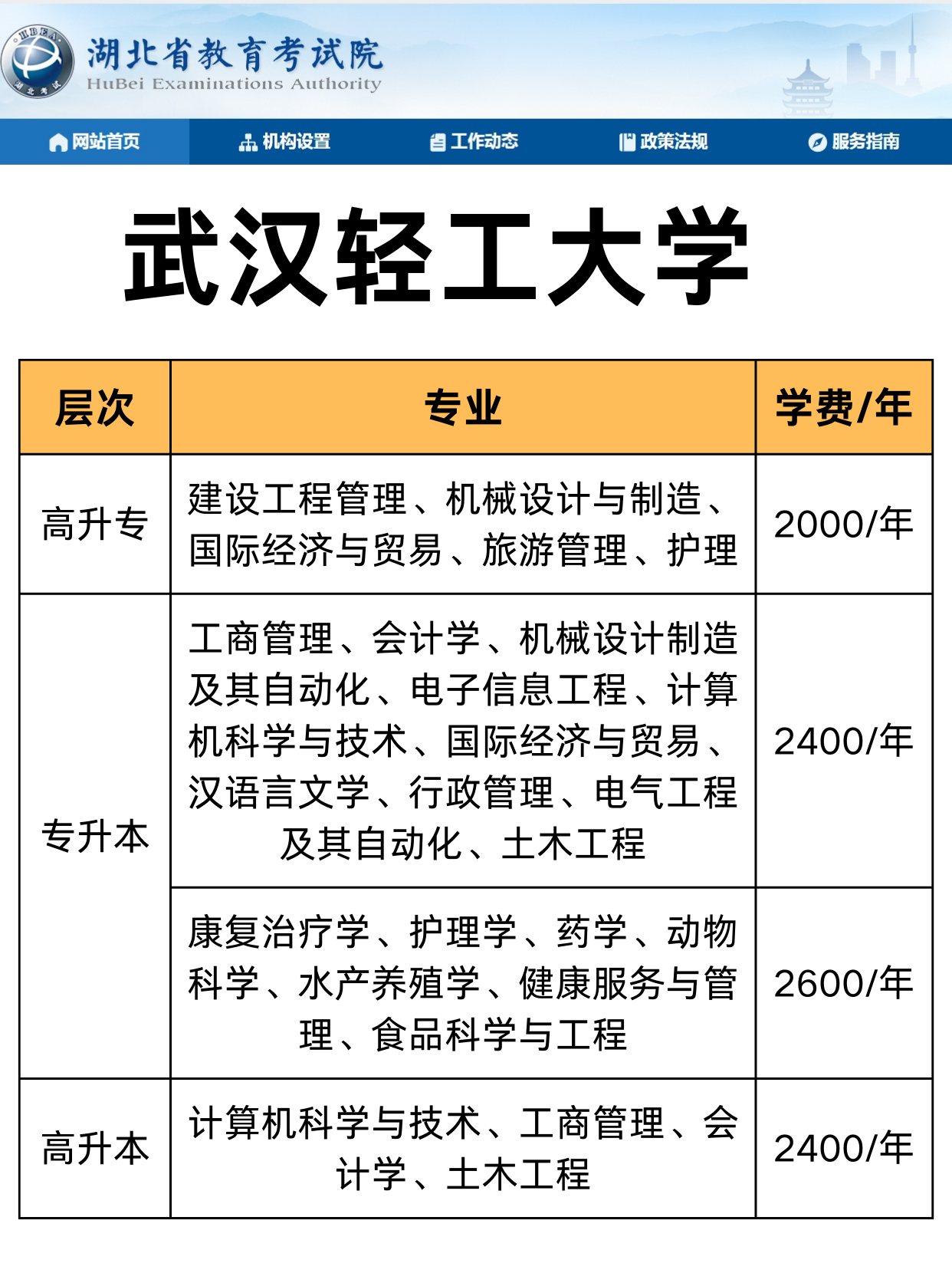 武汉轻工学位证书要求 baijiahao.baidu.com