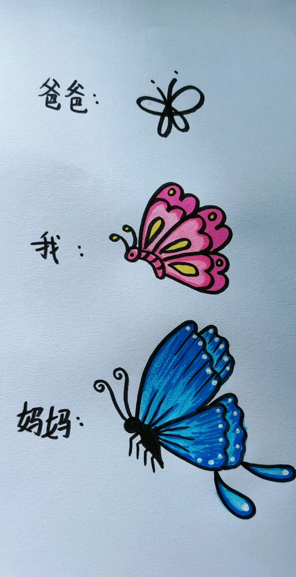 你喜欢谁画的蝴蝶?