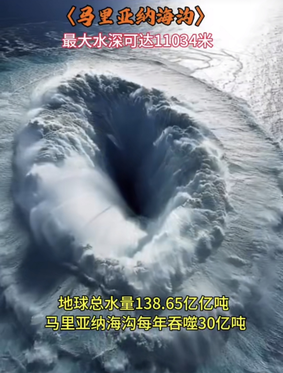 马里亚纳海沟,世界上最深的海沟,每年吞水三十亿吨,看起来像一个无底
