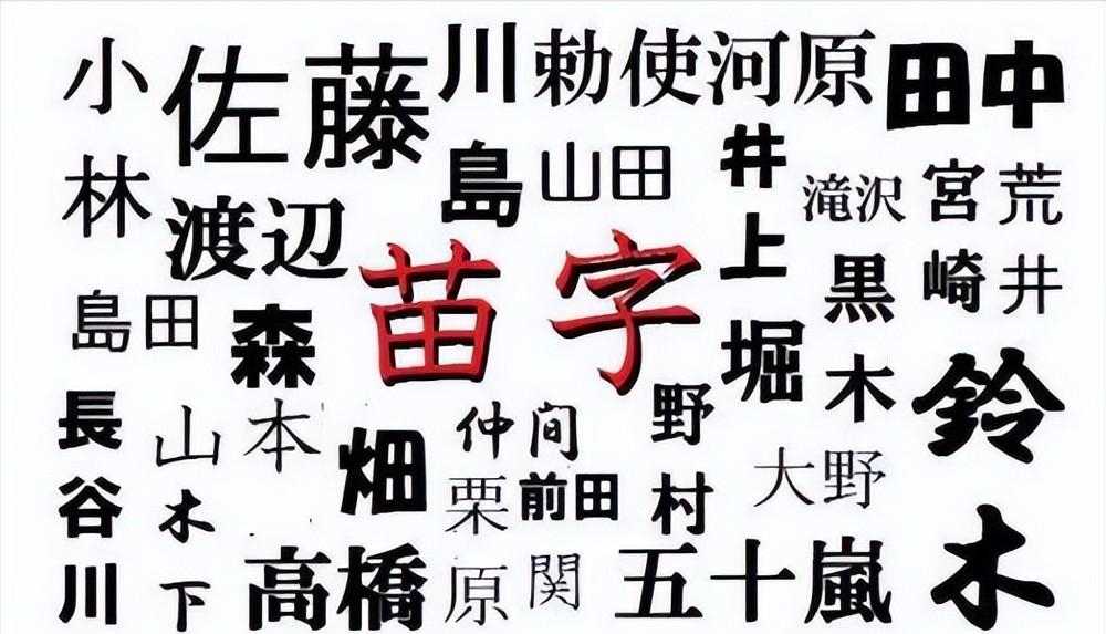 回顾:日本有一个奇怪的姓氏,译成中文后像在骂自己