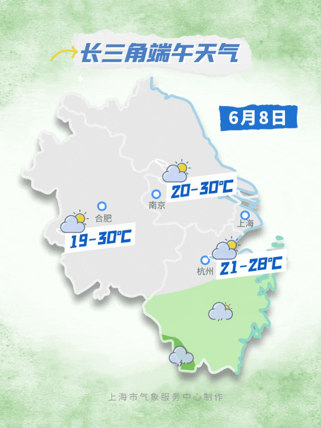 上海最新提醒:高考天气有变化,考生务必关注!