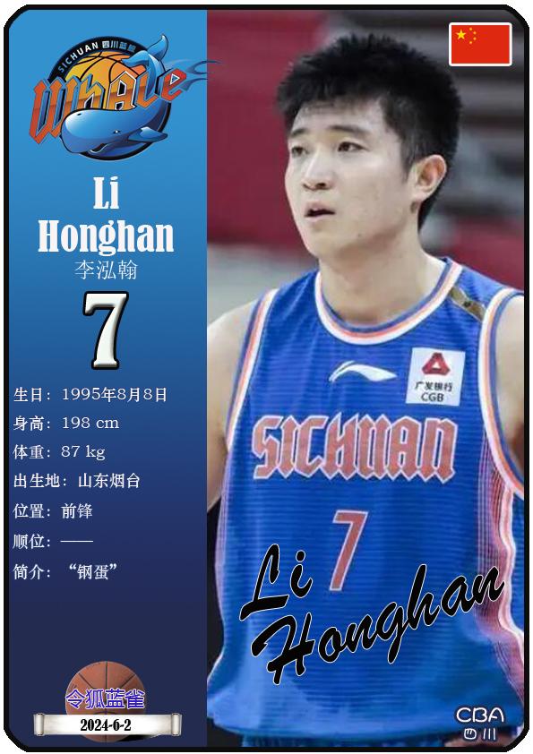 球星卡(cba):四川队23人一览(23-24赛季)