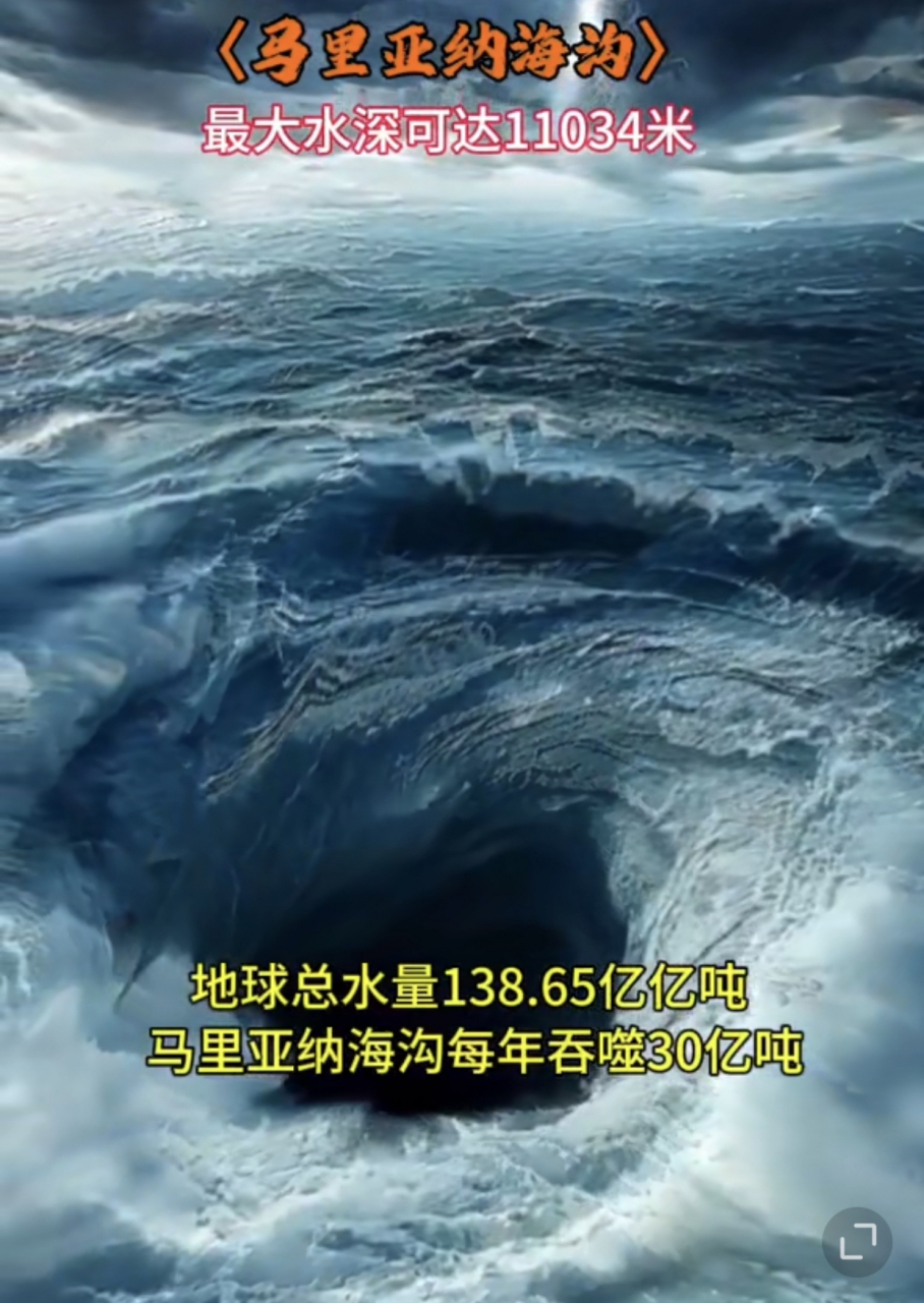 马里亚纳海沟,世界上最深的海沟,每年吞水三十亿吨,看起来像一个无底