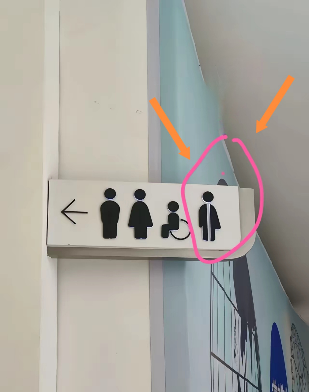 朋友说带孩子去商场玩,找卫生间时看到了这个标志,左边一二三的还能看
