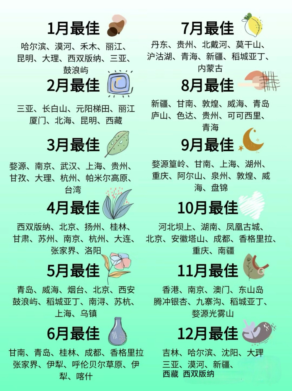 去哪旅游(去哪旅游推荐)