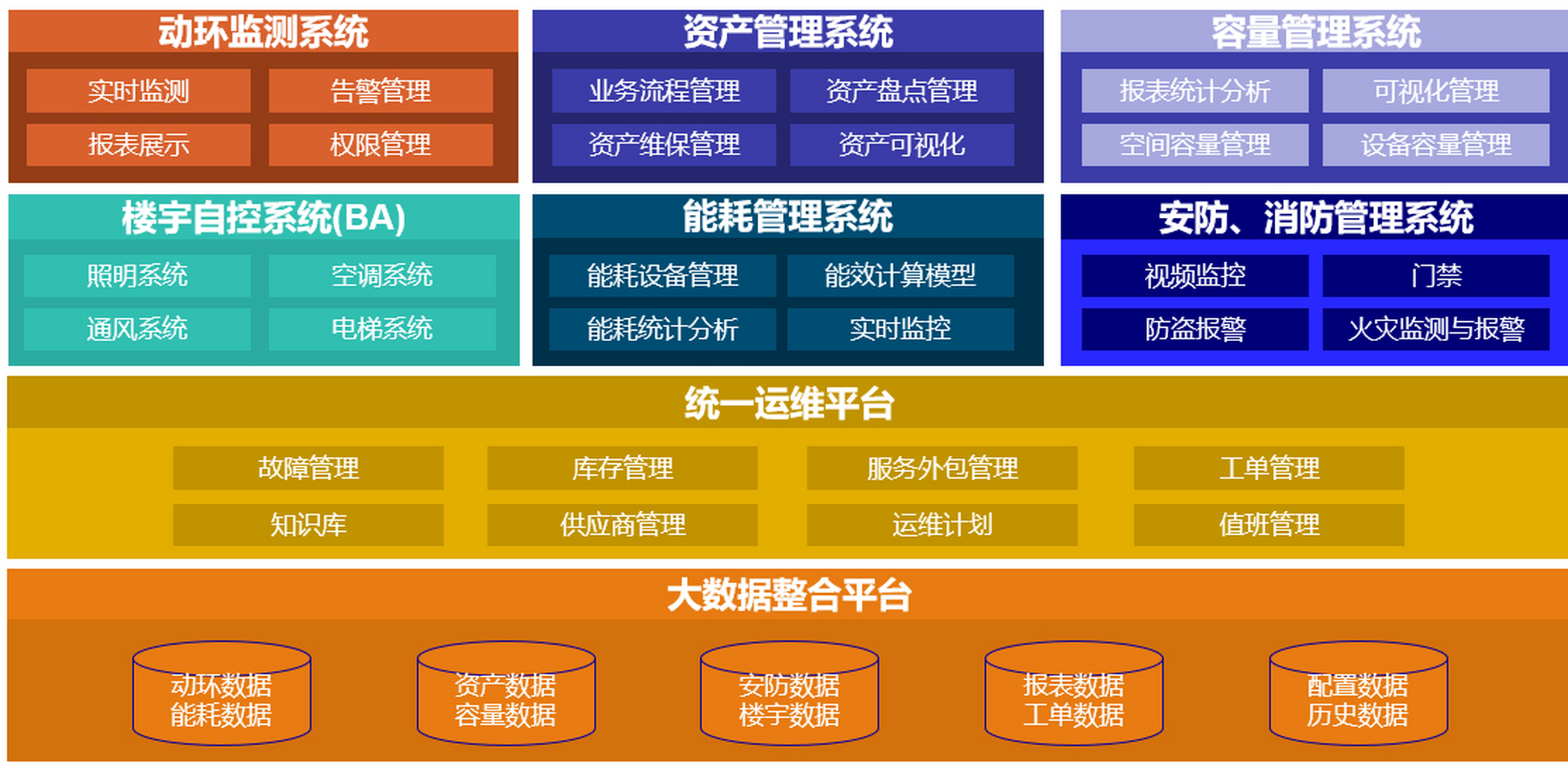 内容管理系统，内容管理系统CMS 厂家