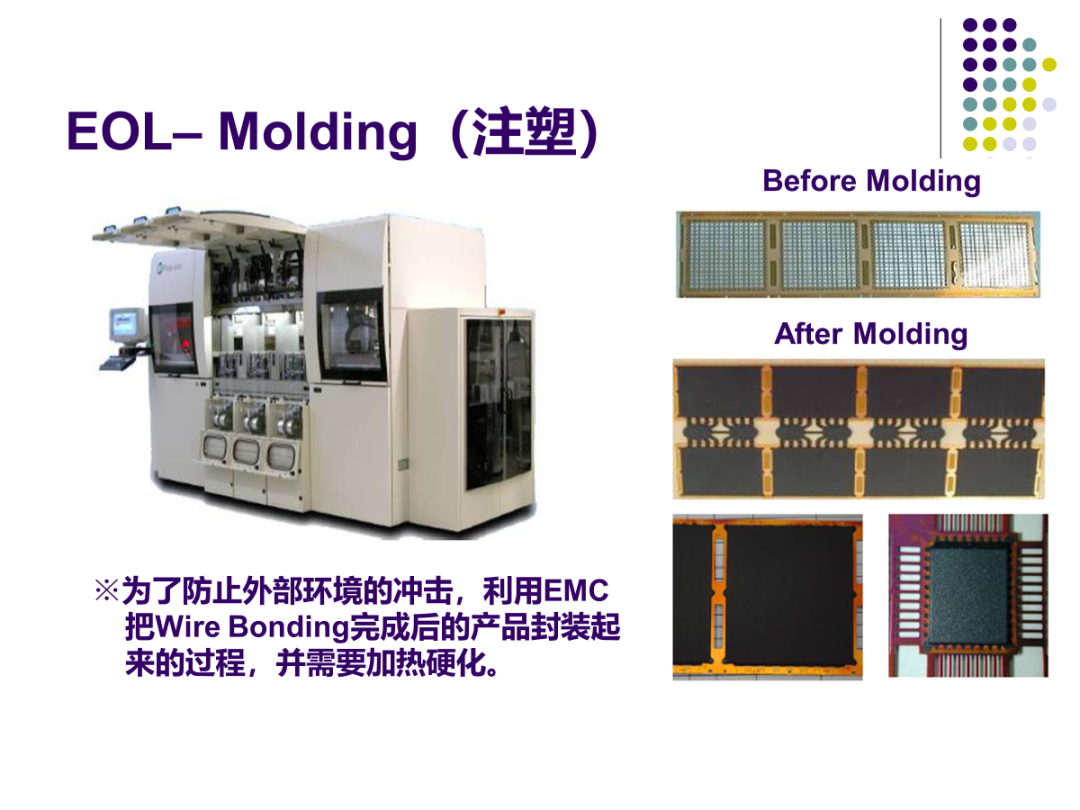 半导体bonding工艺图片