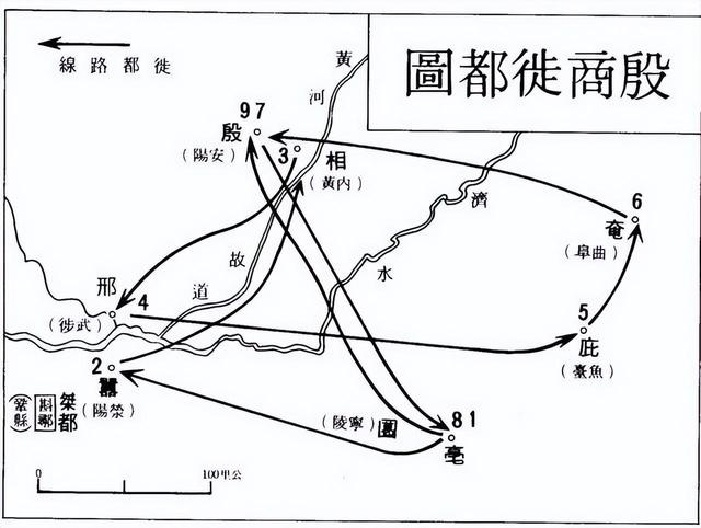 纣王的都城在朝歌,朝歌是如今的哪里?为何殷墟遗址却在河南安阳