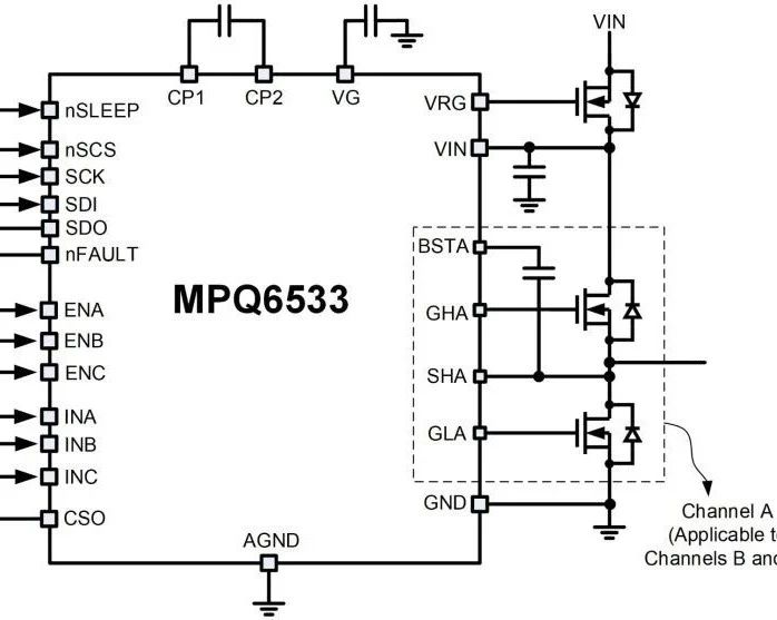 领导时代,驾驭未来,mps车规级三相门级驱动解决方案——mpq6533