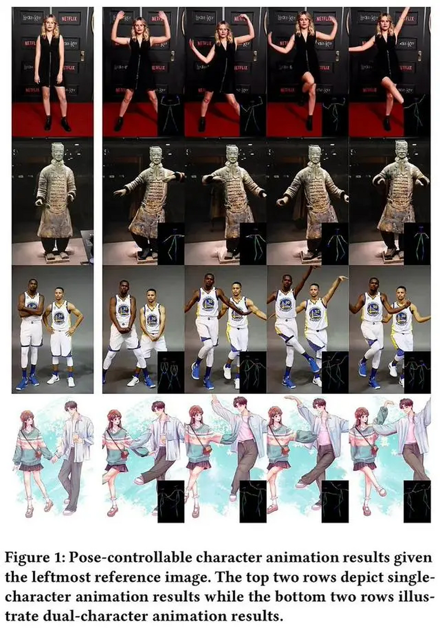 腾讯联合中山大学,港科大推出图生视频模型follow-your