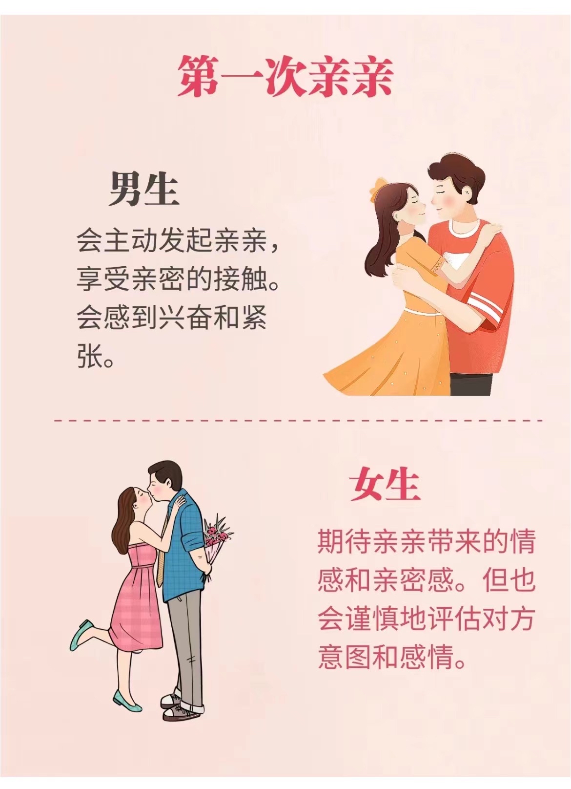 如何谈好一场恋爱