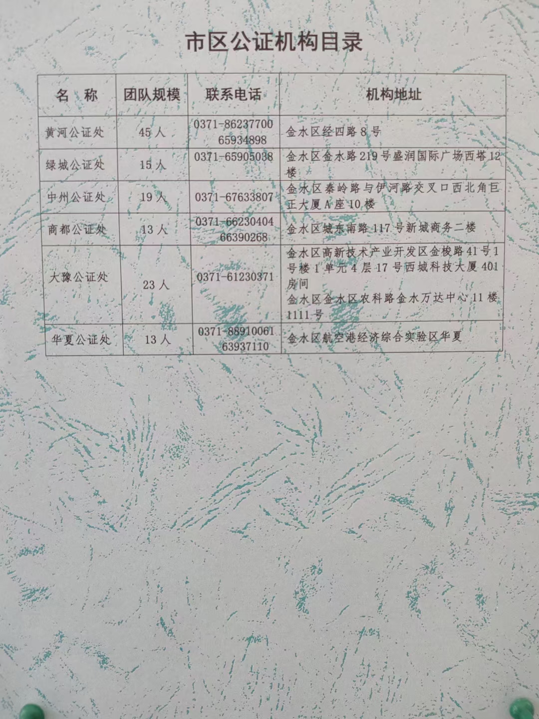 孙能能律师:郑州市区的所有公证处