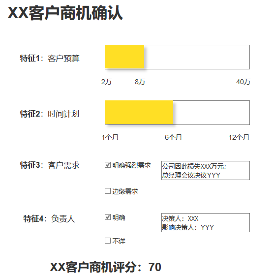 明年最火的商机销量排行榜(明年最火的商机销量排行榜图片)