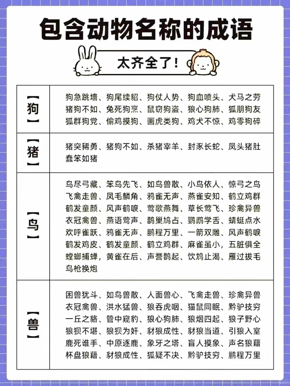 成语分类～齐全收藏,孩子写作文再也不怕词穷了! 676767