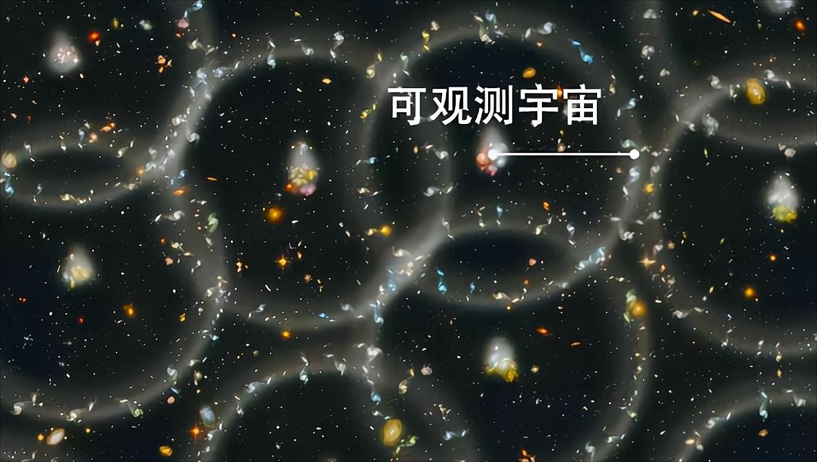 回顾 宇宙真的存在边界吗?如果放大再放大