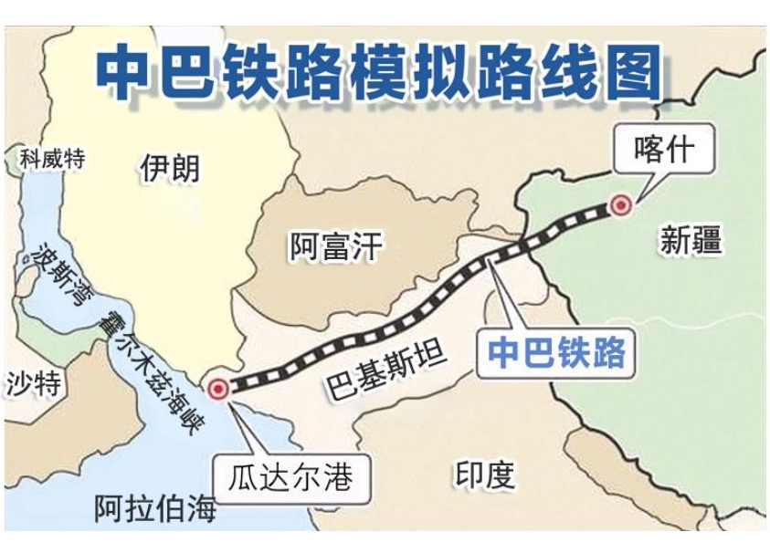 中巴铁路线路图图片