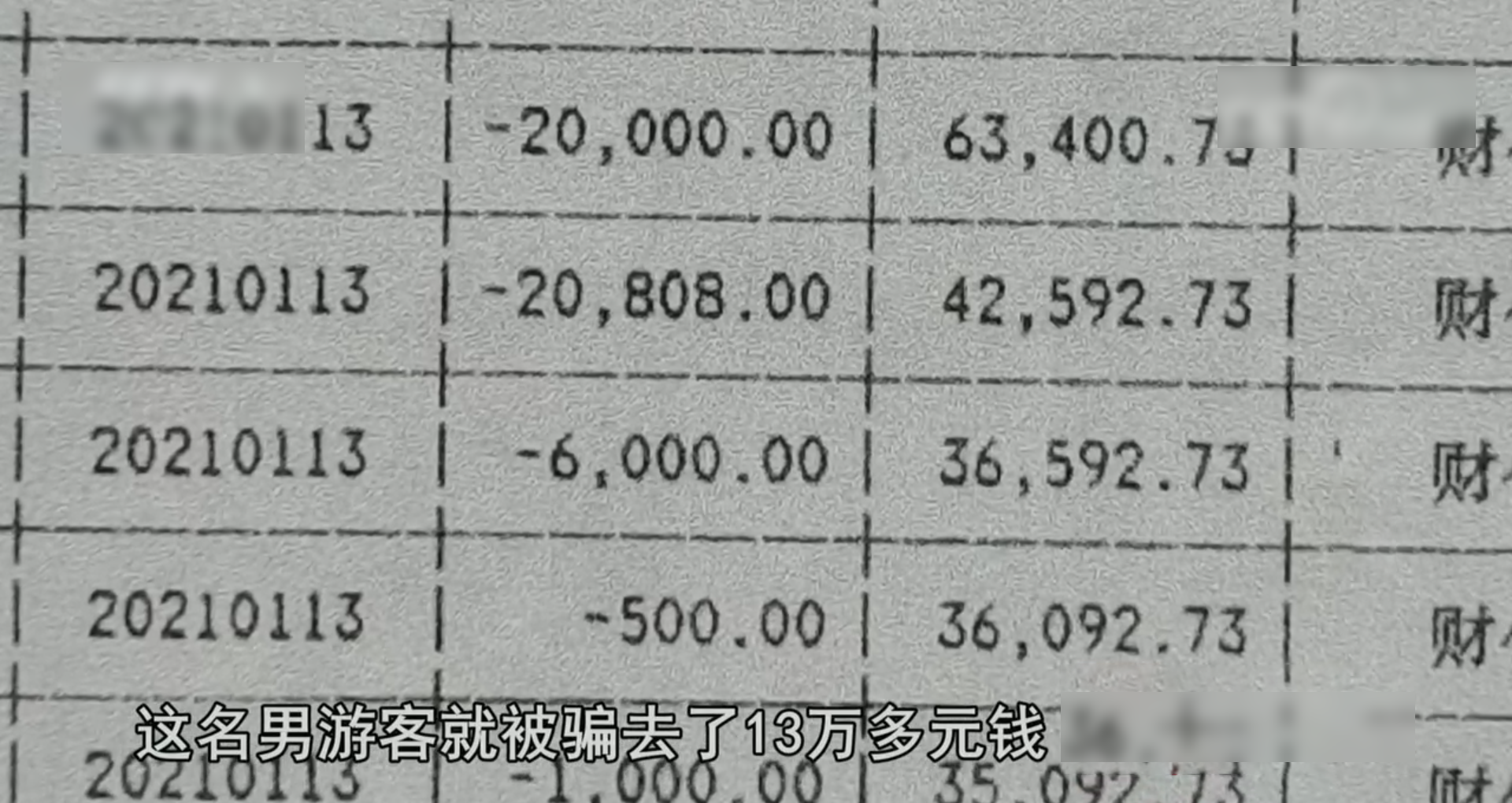 2021年男子和美女"视频",一夜没了13万,牵出跨国网络诈骗团伙