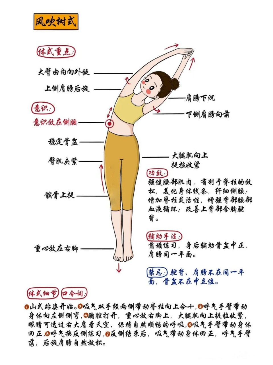 增延脊柱伸展式图片