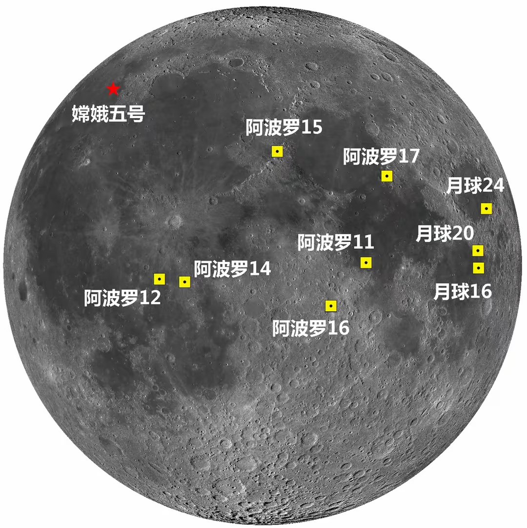 除了今年的嫦娥6号任务