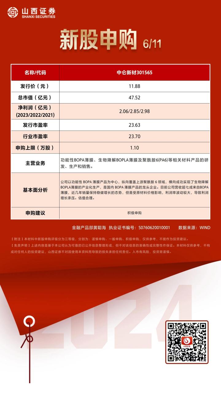 今日新股值得买.如果有幸中签的话,可以有笔不错的小收入