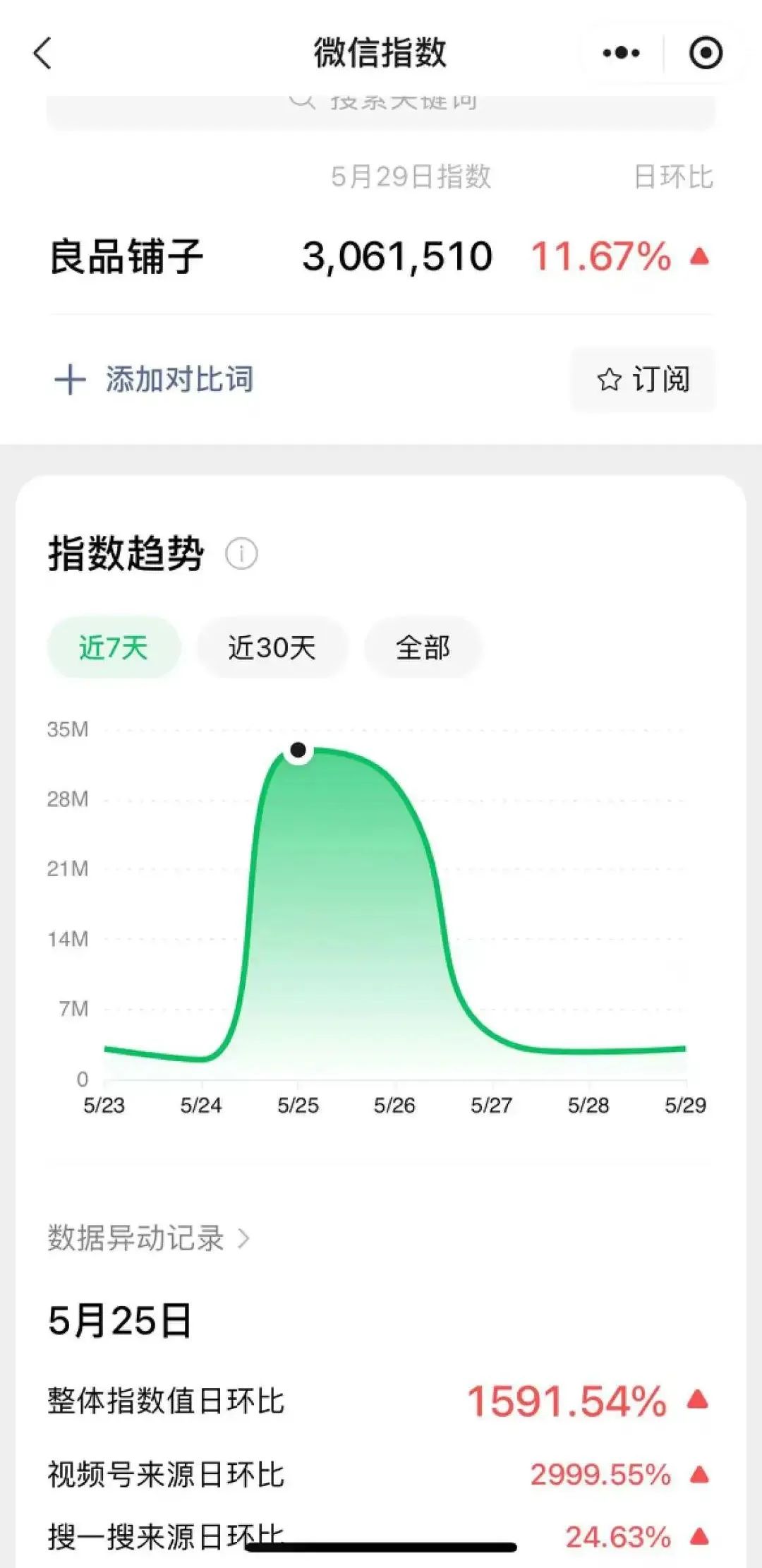 抖音涨粉丝图片